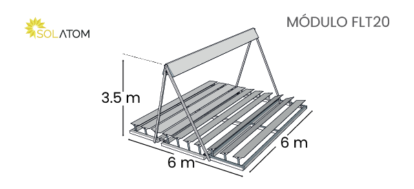 Caracteristicas colector fresnel calor solar FLT20